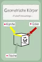 Vorschau - Poster - Bundle Geometrische Körper - Seite 1