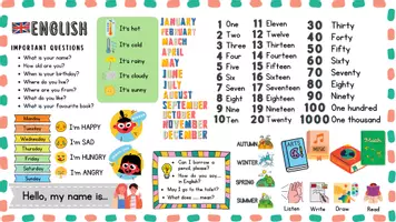 Vorschau - Poster - Crib sheet. ENGLISH VOCABULARY. SPICKER ENGLISCH VOKABULAR - Seite 3