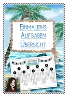 Vorschau - Poster - Einmaleins Aufgaben Übersicht - 1x1 Poster - Deckblatt