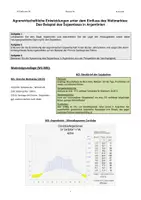 Vorschau - Klassenarbeiten - Klausur: Sojaanbau in Argentinien -- Landwirtschaft in Tropen & Subtropen -- Globalisierung vs. Nachhaltigkeit? -- mit Erwartungshorizont - Deckblatt