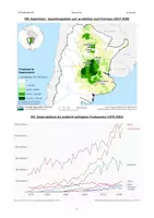 Vorschau - Klassenarbeiten - Klausur: Sojaanbau in Argentinien -- Landwirtschaft in Tropen & Subtropen -- Globalisierung vs. Nachhaltigkeit? -- mit Erwartungshorizont - Seite 1