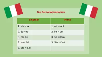 Vorschau - Arbeitsblätter - Italienisch lernen mit Allie Lektion 4 Die Personalpronomen und das Verb essere Folien Vokabelliste Arbeitsblatt mit Lösung - Seite 3