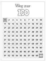 Vorschau - Arbeitsblätter - Würfelspiel zur 100 - Seite 2