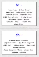 Vorschau - Stationenlernen - Englisch: Phonologische Bewusstheit - Lesekarten - Seite 1