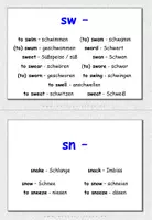 Vorschau - Stationenlernen - Englisch: Phonologische Bewusstheit - Lesekarten - Seite 3