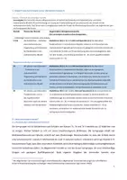Vorschau - Stundenentwürfe - Unterrichtsentwurf (Examen) - Prozentrechnung (modellieren) - Seite 2