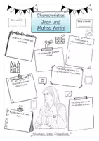 Vorschau - Stundenentwürfe - Materialpaket "Mahsa Amini und die Proteste in Iran" (Themen: Gleichberechtigung, Menschenrechte) #IranFrauenrechte - Seite 3