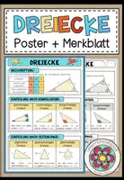 Vorschau - Poster - DREIECKE - Beschriftung und Dreiecksarten (Poster + Merkblatt) - Deckblatt