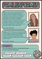 Vorschau - Arbeitsblätter - Familienformen - fertige Doppelstunde - Seite 3