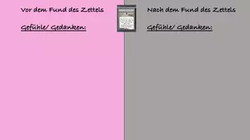Vorschau - Stundenentwürfe - Inneren Monolog verfassen Sommerschnee- Tanja Zimmermann - Seite 2