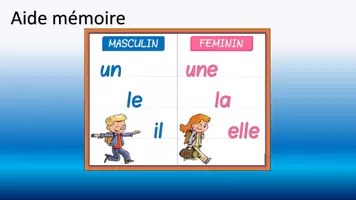 Aperçu - Apprentissages en autonomie - Acquisition du pronom - Page 1