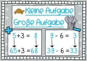 Vorschau - Fördermaterial/Inklusion - Analogieaufgaben ZR 100 - PLAKAT - Seite 1