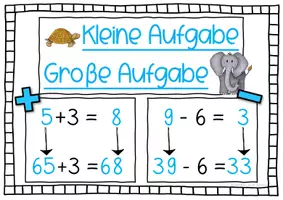 Vorschau - Fördermaterial/Inklusion - Analogieaufgaben ZR 100 - PLAKAT - Seite 2