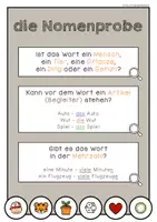 Vorschau - Poster - Nomen - Lernplakate / Wortspeicher - Seite 3