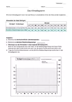 Vorschau - Arbeitsblätter - Arbeitsblätter zum Thema: Klimadiagramm (verschiedene Versionen) - Deckblatt