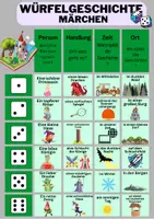Vorschau - Spiele - Würfelgeschichte Märchen + Vorlage - Deckblatt