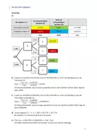 Vorschau - Arbeitsblätter - Aufgaben Vierfeldertafel und Baumdiagramme - Seite 2