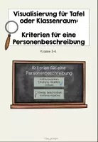 Vorschau - Poster - Visualisierung Kriterien für eine Personenbeschreibung - Deckblatt