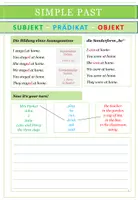 Vista previa - Hojas de trabajo - Englisch: Simple Past vs Present Perfect - interaktiv - página 2