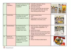 Vorschau - Stundenentwürfe - 3 Wochen Wichteltüre im Klassenzimmer - Planung - Seite 3