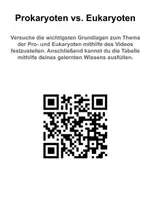 Vorschau - Stundenentwürfe - Sparpaket: Prokaryoten und Eukaryoten im Vergleich - Unterrichtsreihe (Stundenentwürfe, Arbeitsblätter, Texte, Aufgaben & Test) - Seite 2
