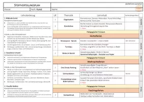 Vorschau - Arbeitsblätter - Stoffverteilungsplan Lehrplan PLUS, Kunst 7 - Seite 1