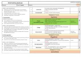 Vorschau - Arbeitsblätter - Stoffverteilungsplan Lehrplan PLUS, Kunst 7 - Seite 2