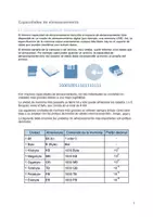 Vista previa - Hojas de trabajo - Fundamentos de la tecnología informática: capacidades de almacenamiento - página 2