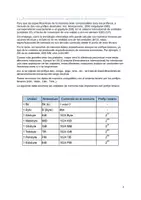 Vista previa - Hojas de trabajo - Fundamentos de la tecnología informática: capacidades de almacenamiento - página 3
