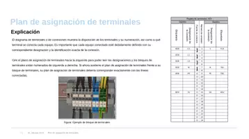 Vista previa - Hojas de trabajo - Diagrama de asignación de terminales: Ejercicio práctico - página 2