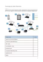Vista previa - Hojas de trabajo - Tecnología de redes: ejercicios orientados a la práctica - página 2