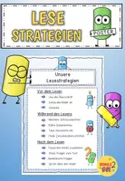 Vorschau - Poster - LESESTRATEGIEN Poster & Aufsteller / Merkplakat / Deutsch - Deckblatt