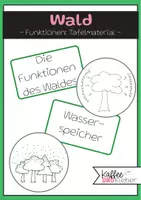 Vorschau - Arbeitsblätter - Materialpaket: HSU - Die Funktionen des Waldes - Deckblatt