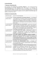 Vorschau - Stundenentwürfe - Unterrichtsentwurf zum literarischen Lernen (Bilderbuch: Der rote Baum) - Seite 2