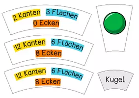 Vorschau - Unterrichtsreihen - Geometrische Körper - Legekreis - Seite 2