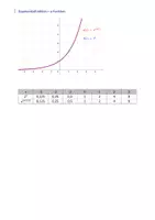 Vorschau - Arbeitsblätter - Exponentialfunktionen in e-Funktionen umwandeln - Seite 2