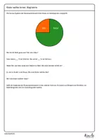 Vorschau - Arbeitsblätter - Materialpaket Diagramme - Seite 3
