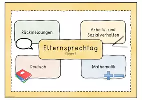 Vorschau - Arbeitsblätter - Elternsprechtag - Klasse 1 - Seite 1