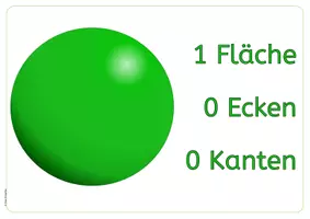 Vorschau - Arbeitsblätter - geometrische Körper - Wandplakate, Merkbüchlein, Cliparts - Seite 3