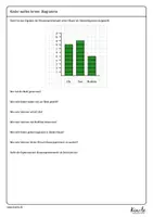 Vorschau - Arbeitsblätter - Einführung Säulendiagramm und Balkendiagramm - Seite 2