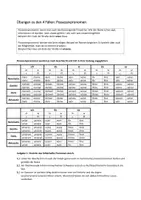Vorschau - Arbeitsblätter - Übungen zu den 4 Fällen: Possessivpronomen - Seite 3