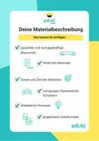 Vorschau - Merkblätter - Wie du die perfekte Materialbeschreibung erstellst - Deckblatt