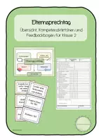 Vorschau - Merkblätter - Elternsprechtag - Klasse 2 - Deckblatt