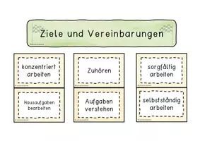 Vorschau - Merkblätter - Elternsprechtag - Klasse 2 - Seite 2