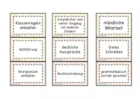 Vorschau - Merkblätter - Elternsprechtag - Klasse 2 - Seite 3