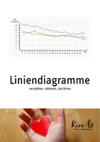 Vorschau - Arbeitsblätter - Einführung Liniendiagramme (ablesen, verstehen, zeichnen) - Deckblatt