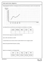 Vorschau - Arbeitsblätter - Einführung Liniendiagramme (ablesen, verstehen, zeichnen) - Seite 3