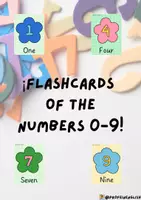 Vista previa - Tarjetas / Manipulativos - ¡Flashcards Numbers 0-9! - Portada