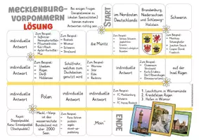Vorschau - Stationenlernen - Mecklenburg-Vorpommern Spiel Deutsch (Landeskunde DAZ, Sachunterricht) - Seite 2