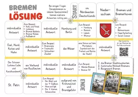 Vorschau - Stationenlernen - Bremen Bundesland Spiel - Seite 2